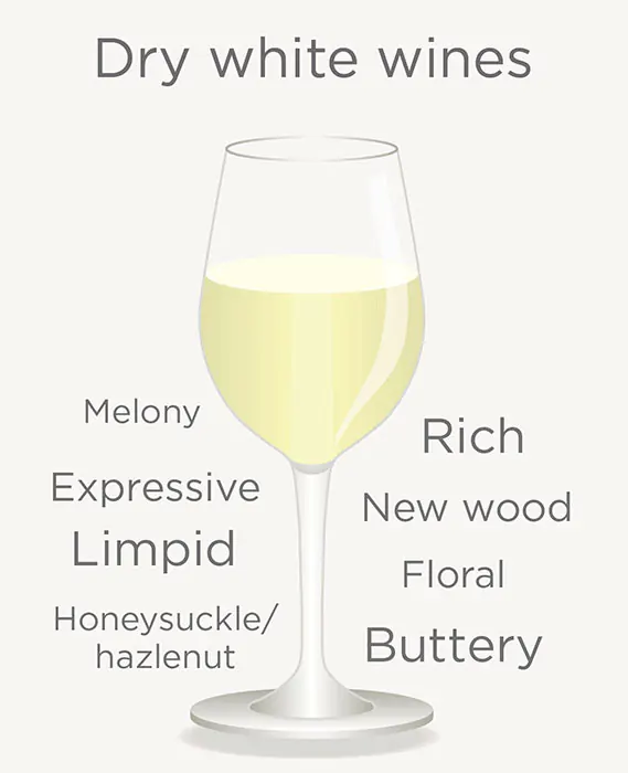 Dry white wines