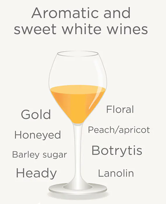 Aromatic and sweet white wines